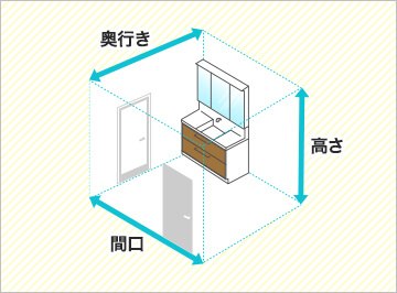 洗面台の選び方 Suumoリフォームストア